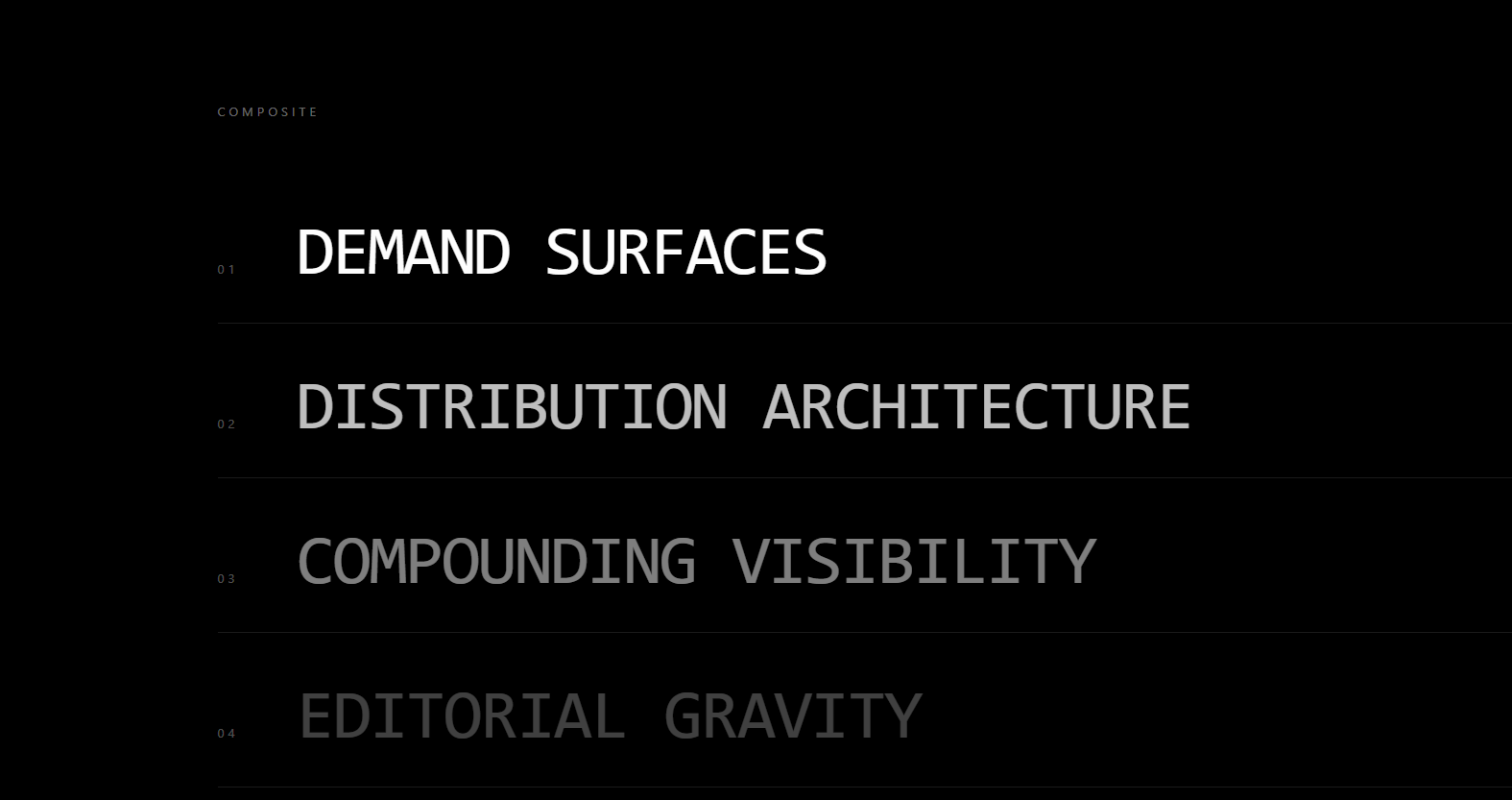 Slide with four bullet points: Demand surfaces, Distribution architecture, Compounding visibility, Editorial gravity.