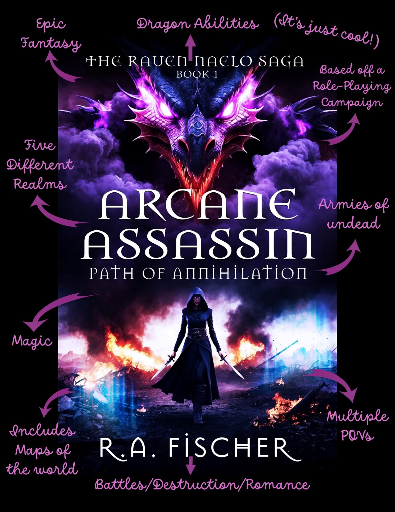Book cover with a dark figure in front of a fiery background, purple dragon, and handwritten notes around. Word count: 44.