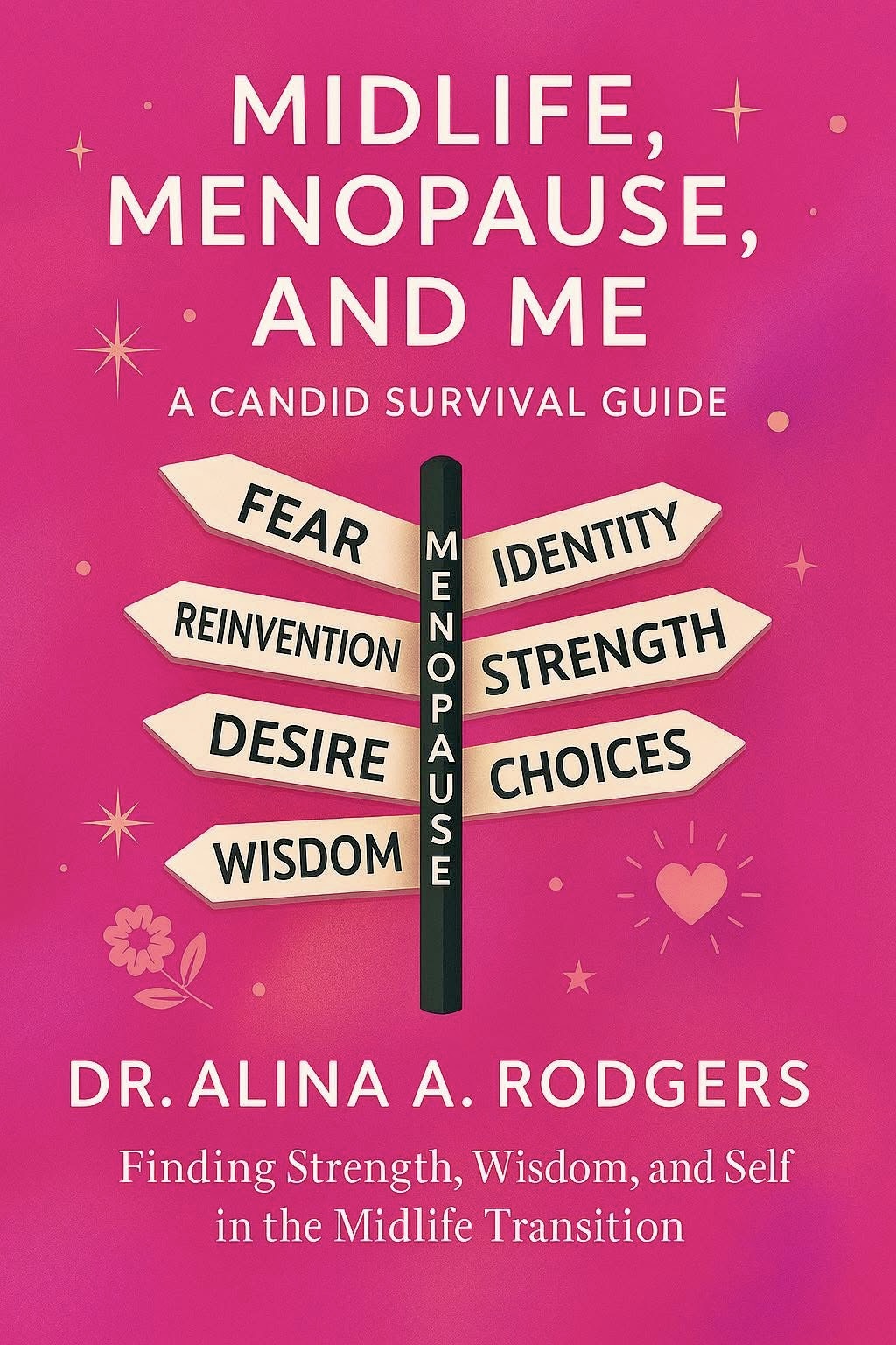 Book cover with pink background, title about midlife and menopause, and signpost with words like fear, identity, strength, choices, desire, wisdom, and reinvention.
