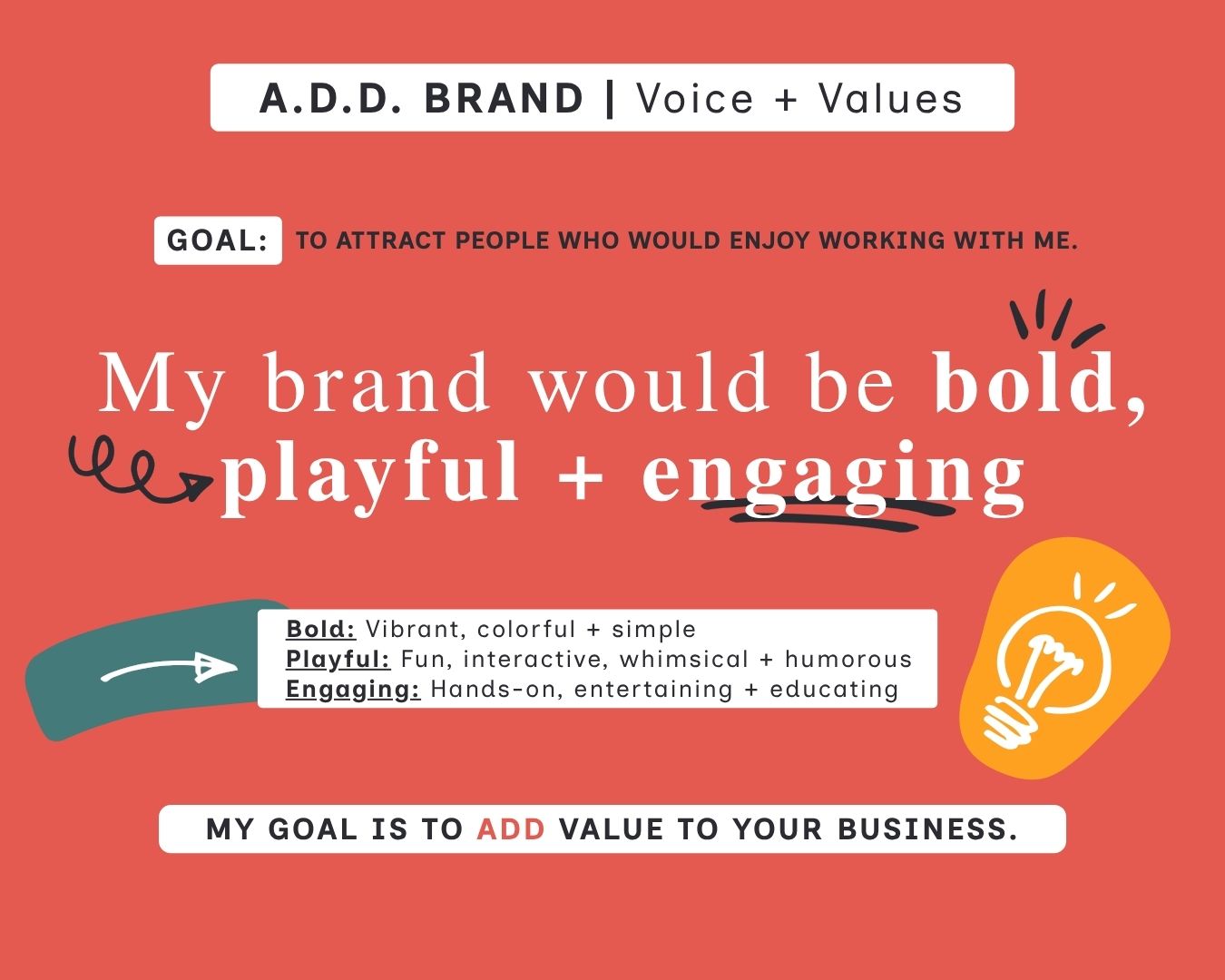 Text-based graphic with brand goals, emphasizing bold, playful, engaging qualities, and adding value to business, with colorful design elements.