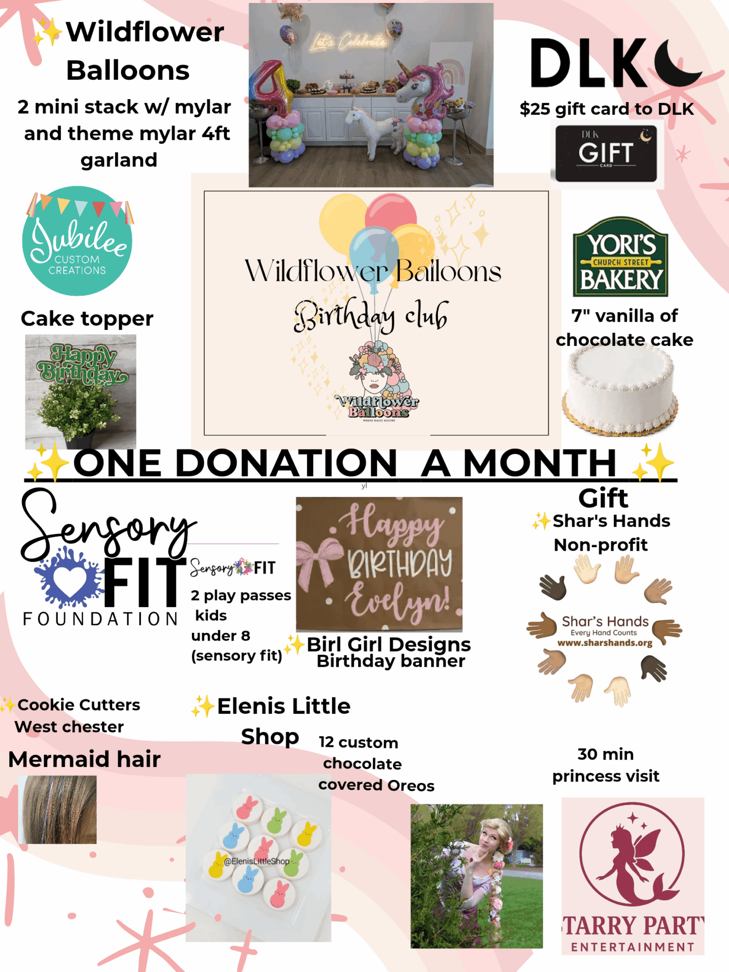 Collage of birthday decorations, balloons, cake, and gift items with text about donations and birthday celebrations.
